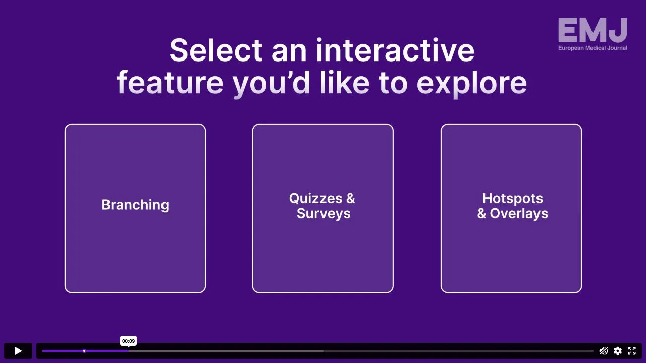The Vimeo original of an EMJ video menu with Branching, Quizzes & Surveys, and Hotspots & Overlays