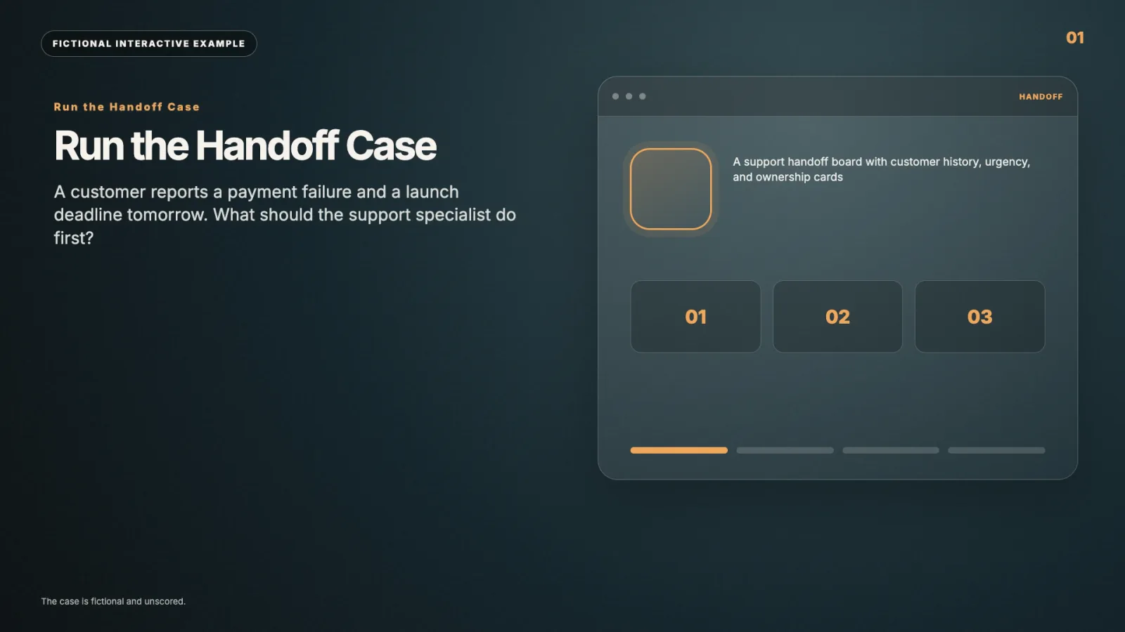 Run the handoff case interactive video example