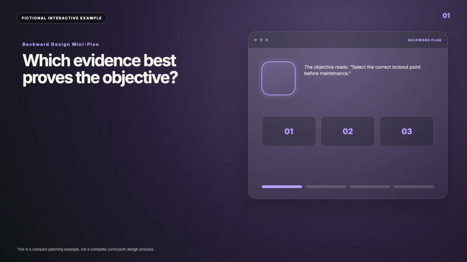 Backward Design Mini-Plan interactive video example