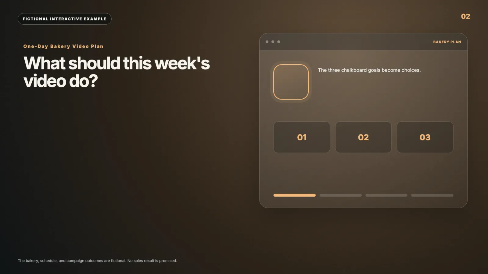 One-Day Bakery Video Plan interactive video example