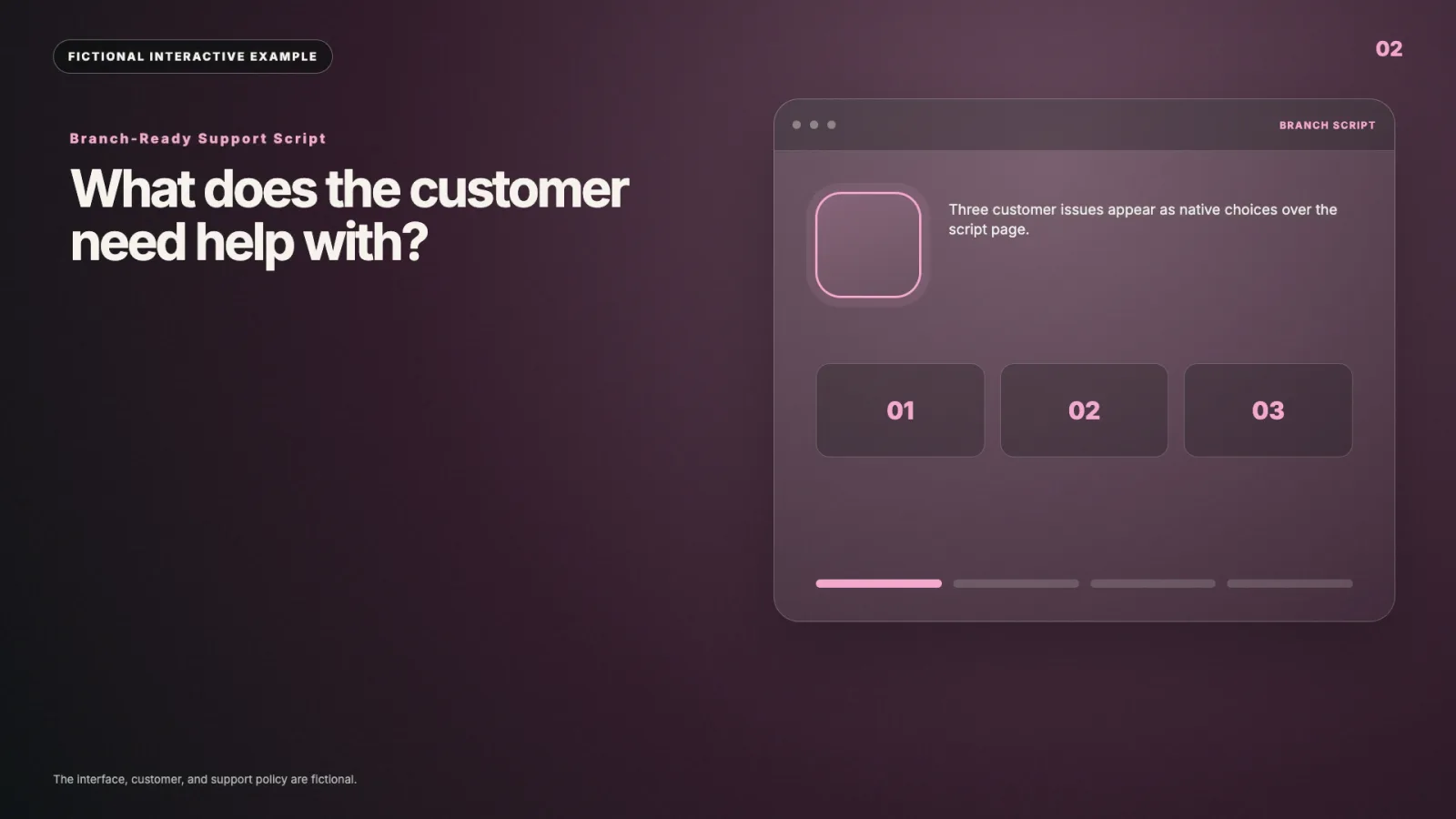 Branch-Ready Support Script interactive video example