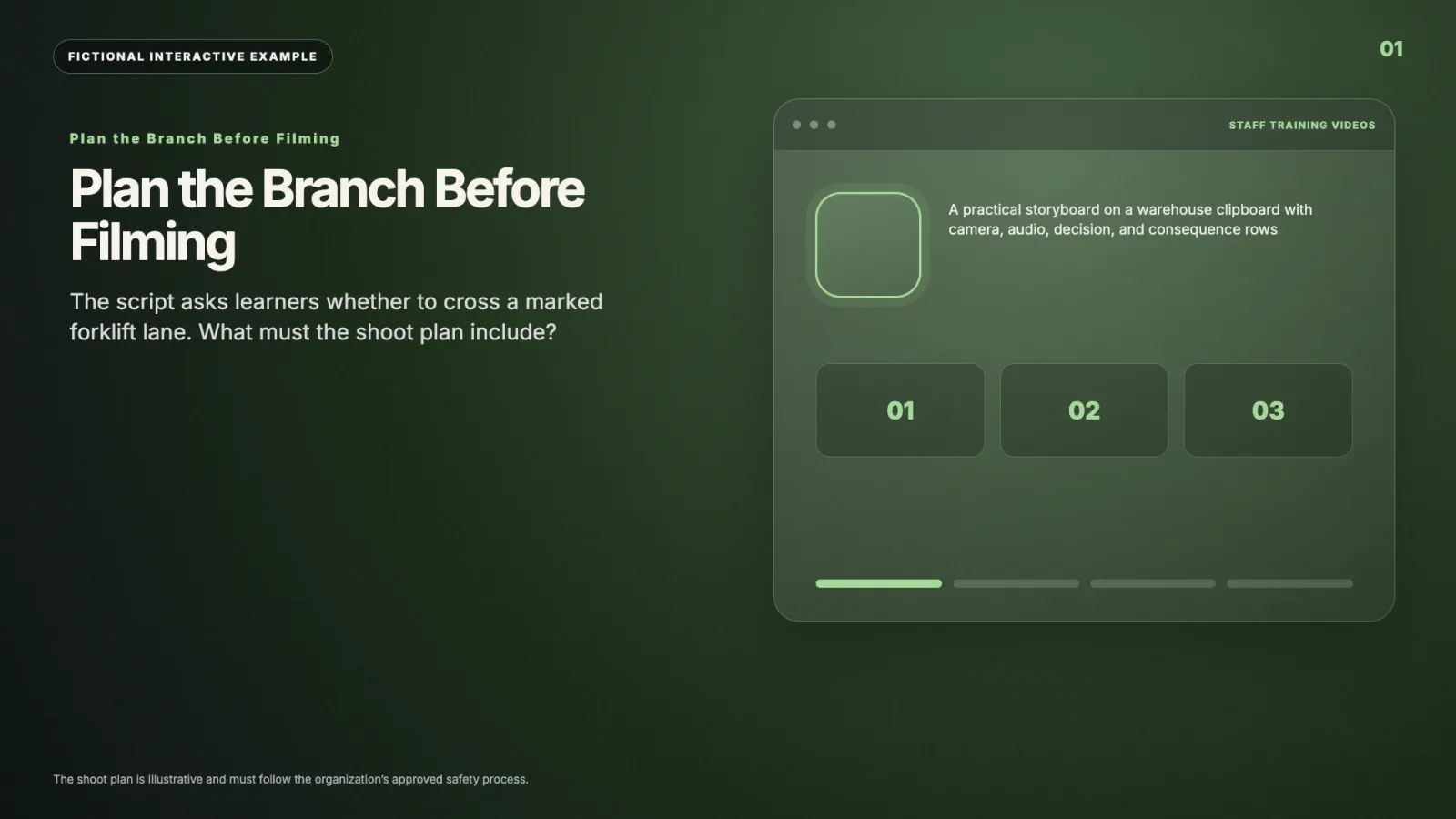 Plan the Branch Before Filming interactive video example