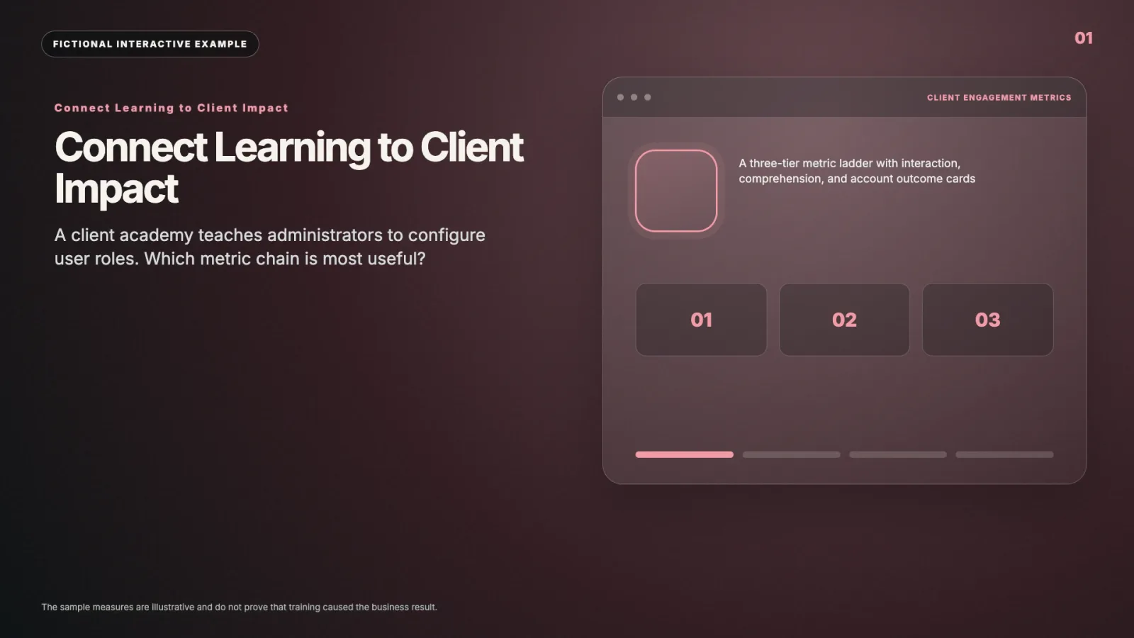 Connect Learning to Client Impact interactive video example