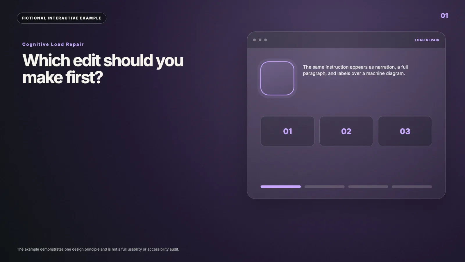 Cognitive load repair interactive video example