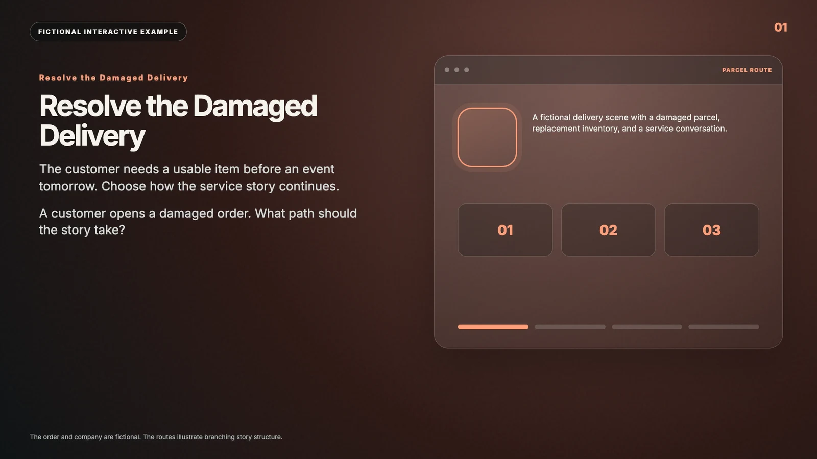 Resolve the damaged delivery interactive video example