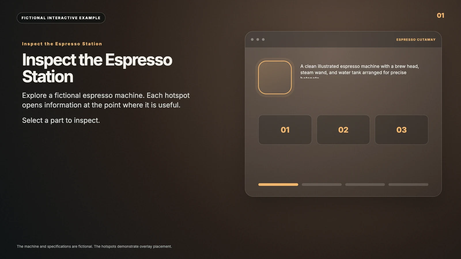 Inspect the espresso station interactive video example