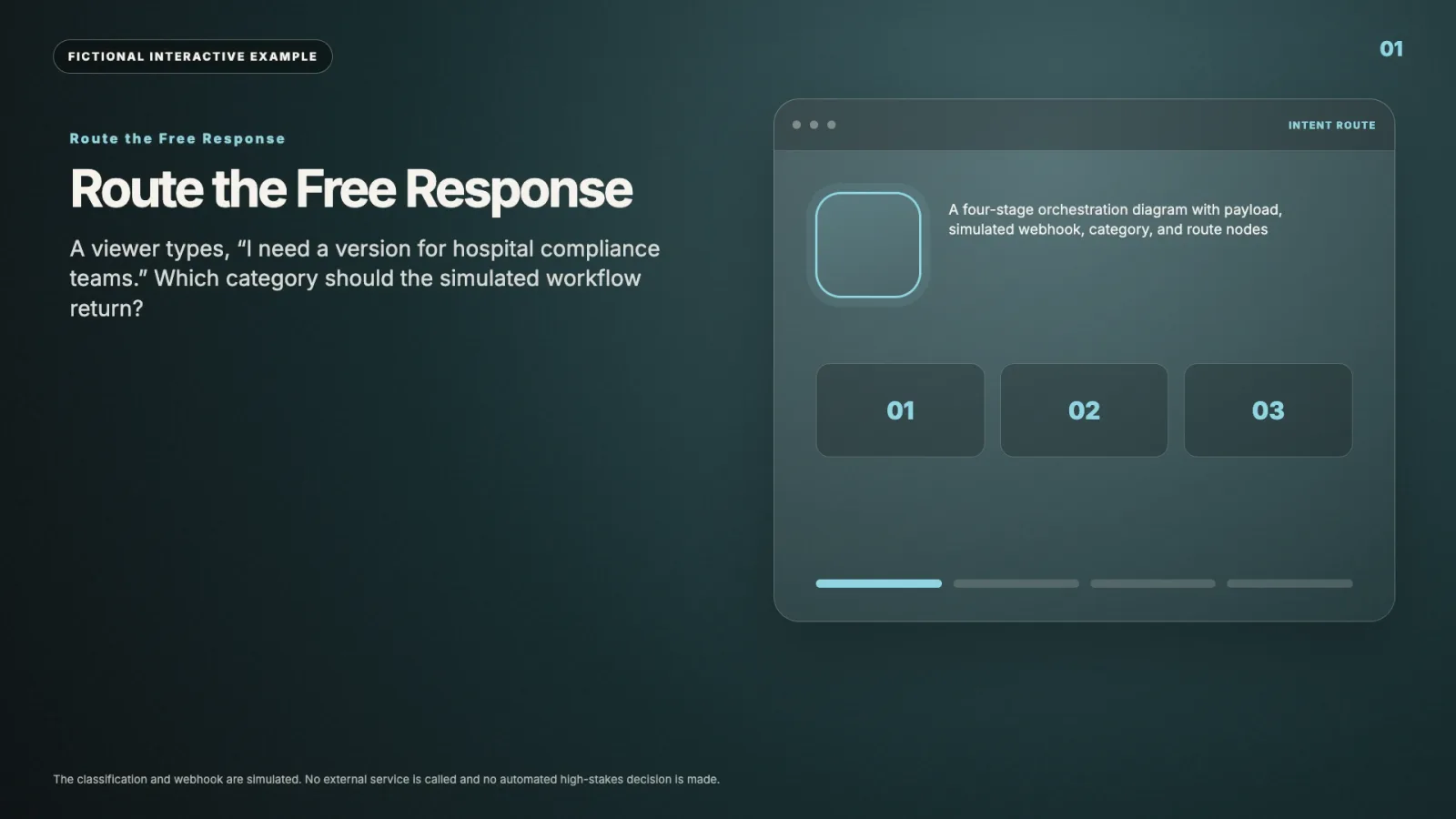 Route the Free Response interactive video example