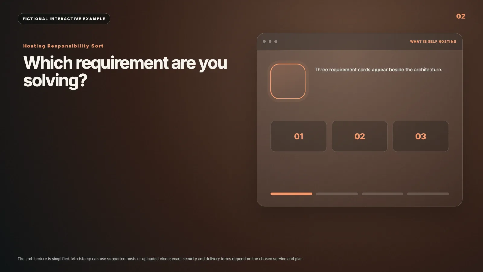 Hosting Responsibility Sort interactive video example