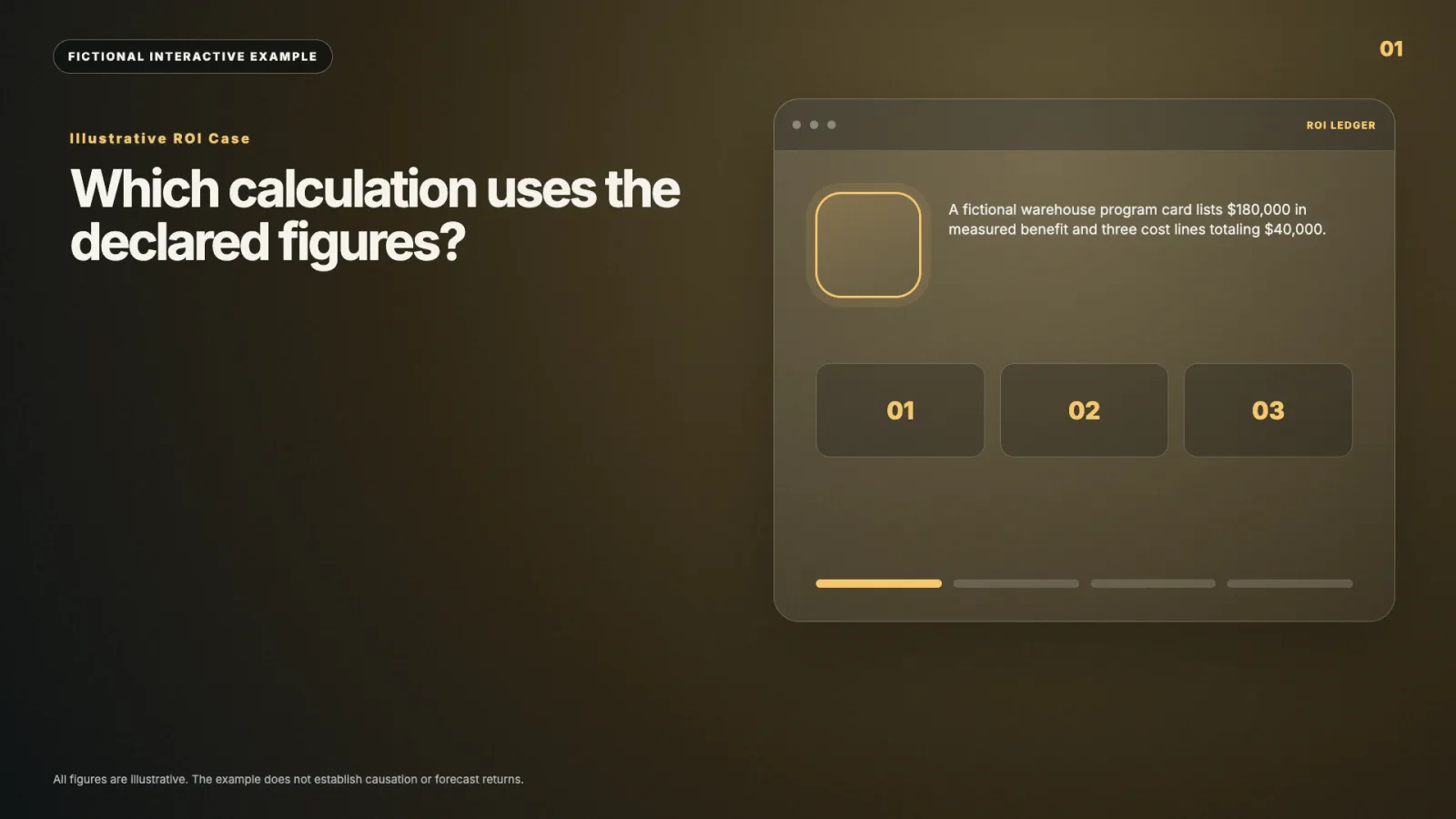 Illustrative ROI Case interactive video example
