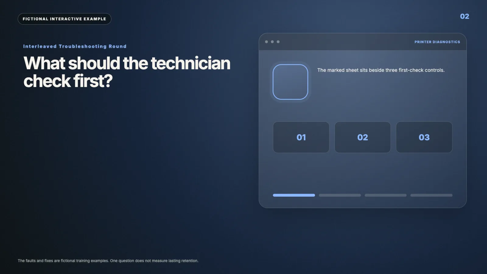 Interleaved troubleshooting round interactive video example