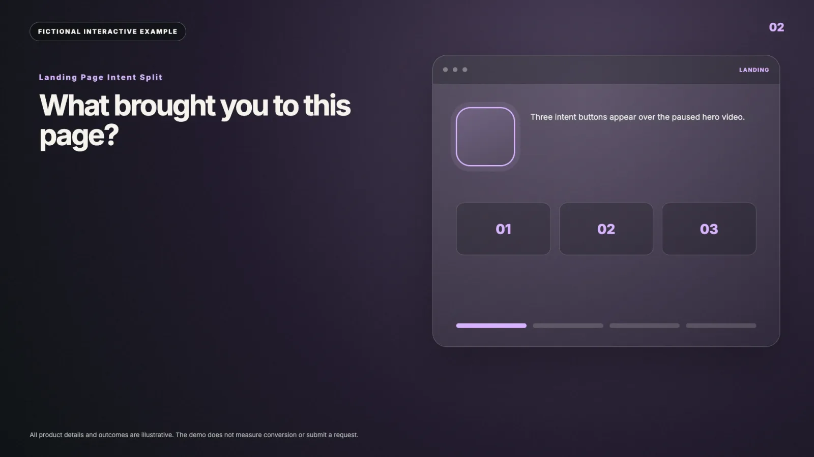 Landing page intent split interactive video example