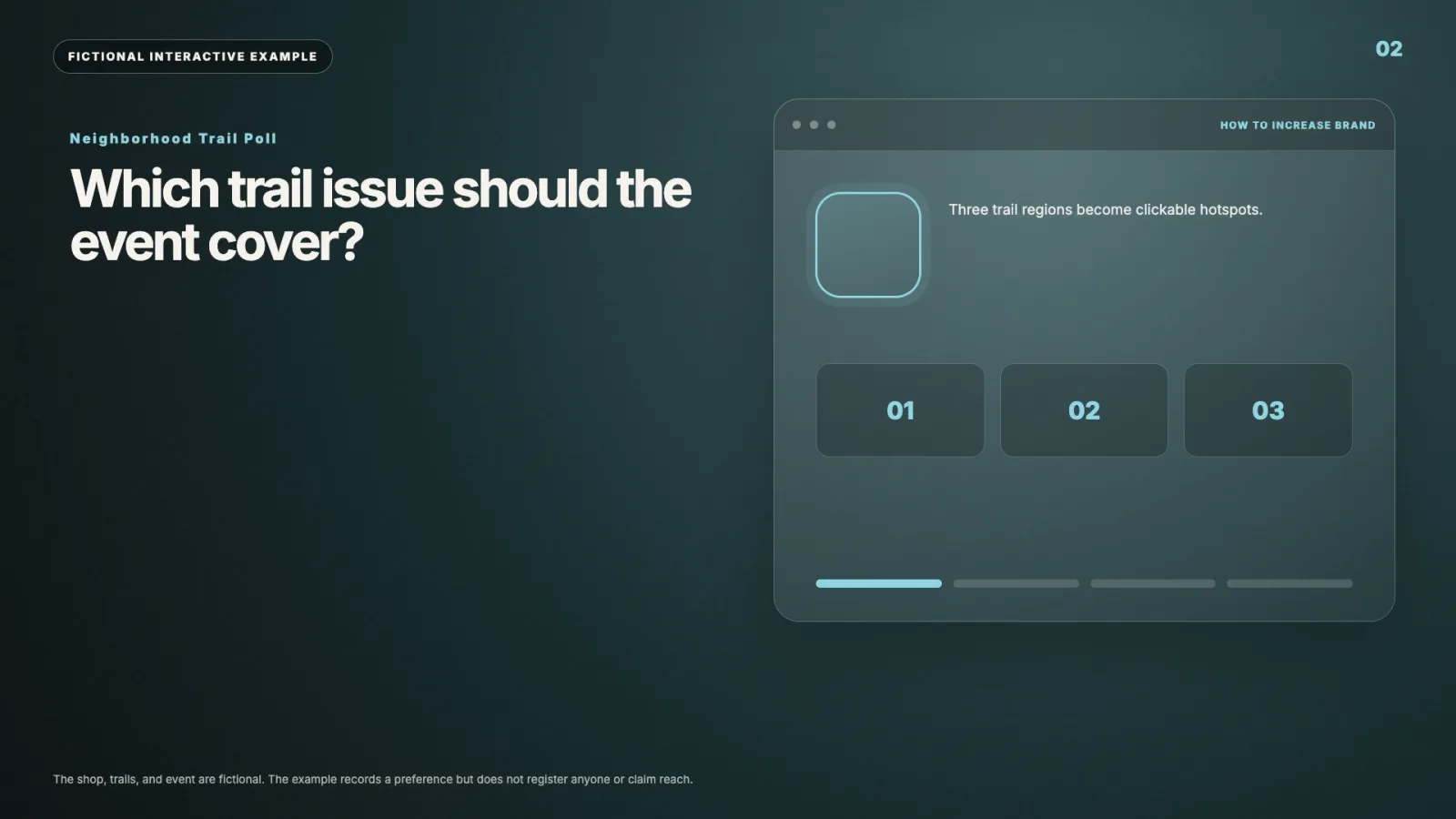 Neighborhood Trail Poll interactive video example