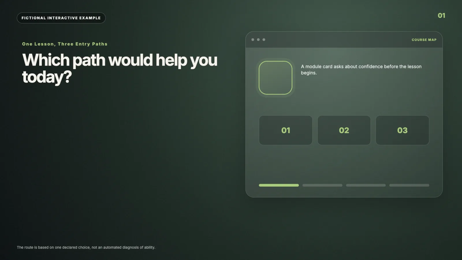 One lesson, three entry paths interactive video example