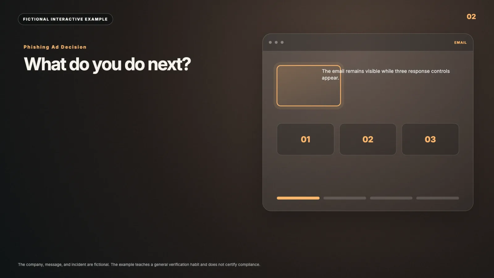 Phishing ad decision interactive video example