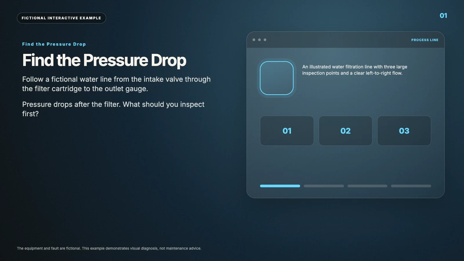 Find the pressure drop interactive video example