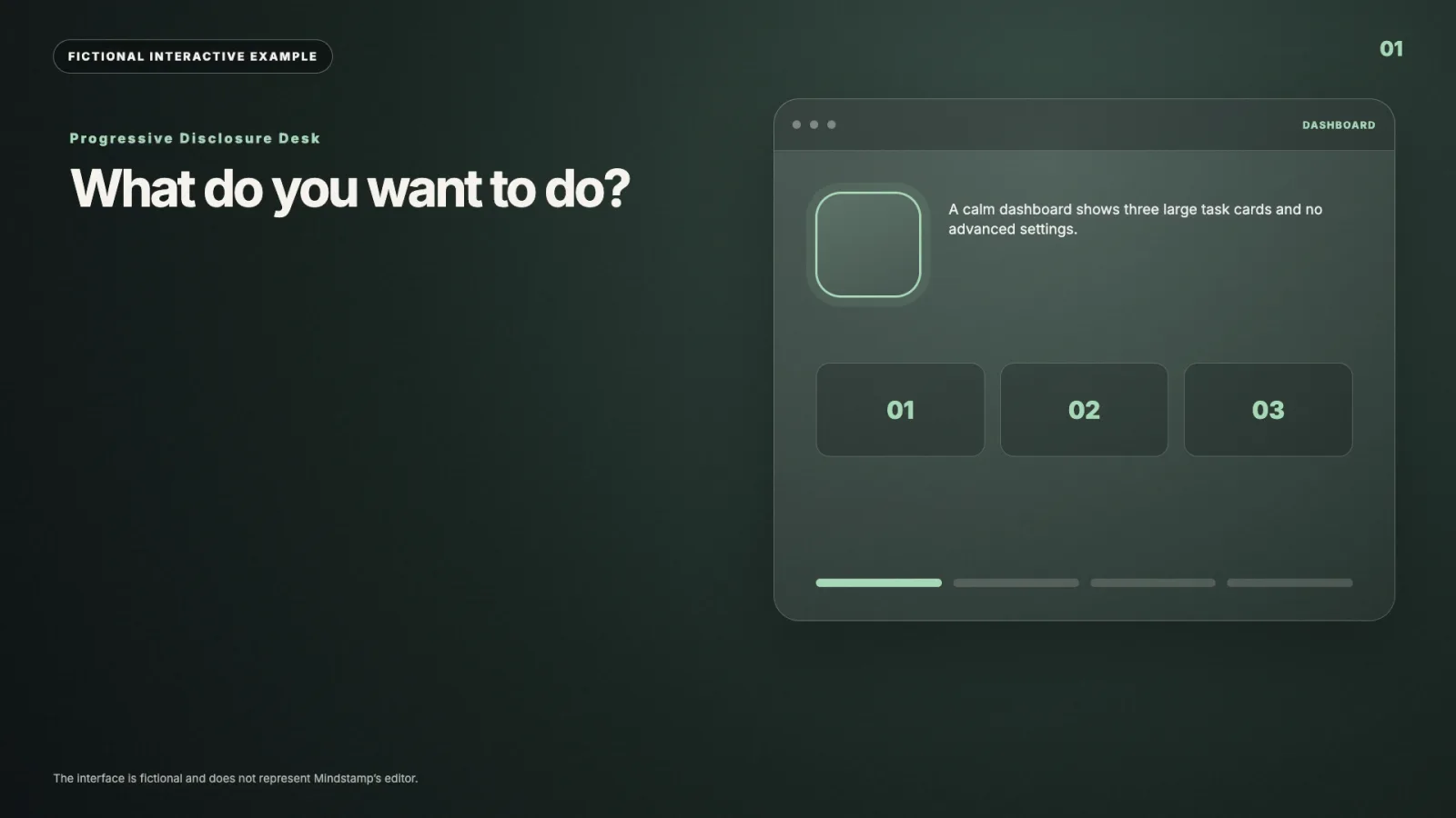 Progressive disclosure desk interactive video example