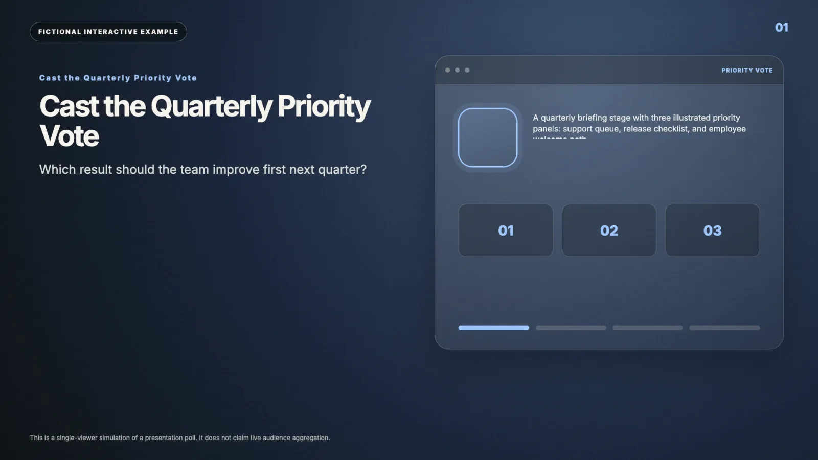 Cast the quarterly priority vote interactive video example