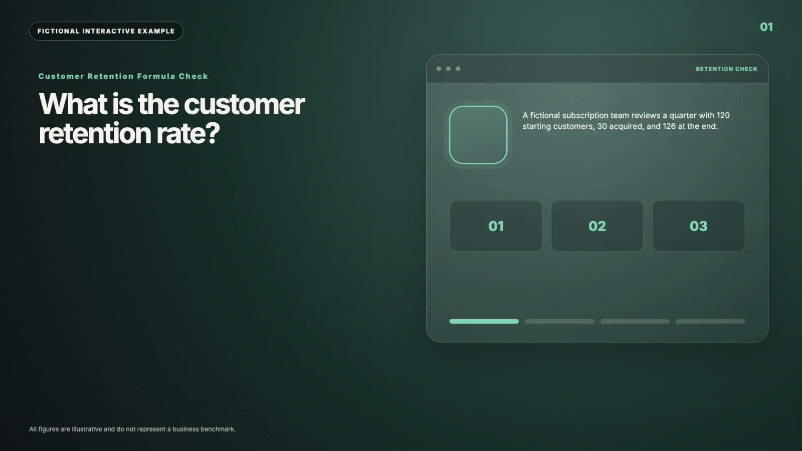 Customer Retention Formula Check interactive video example