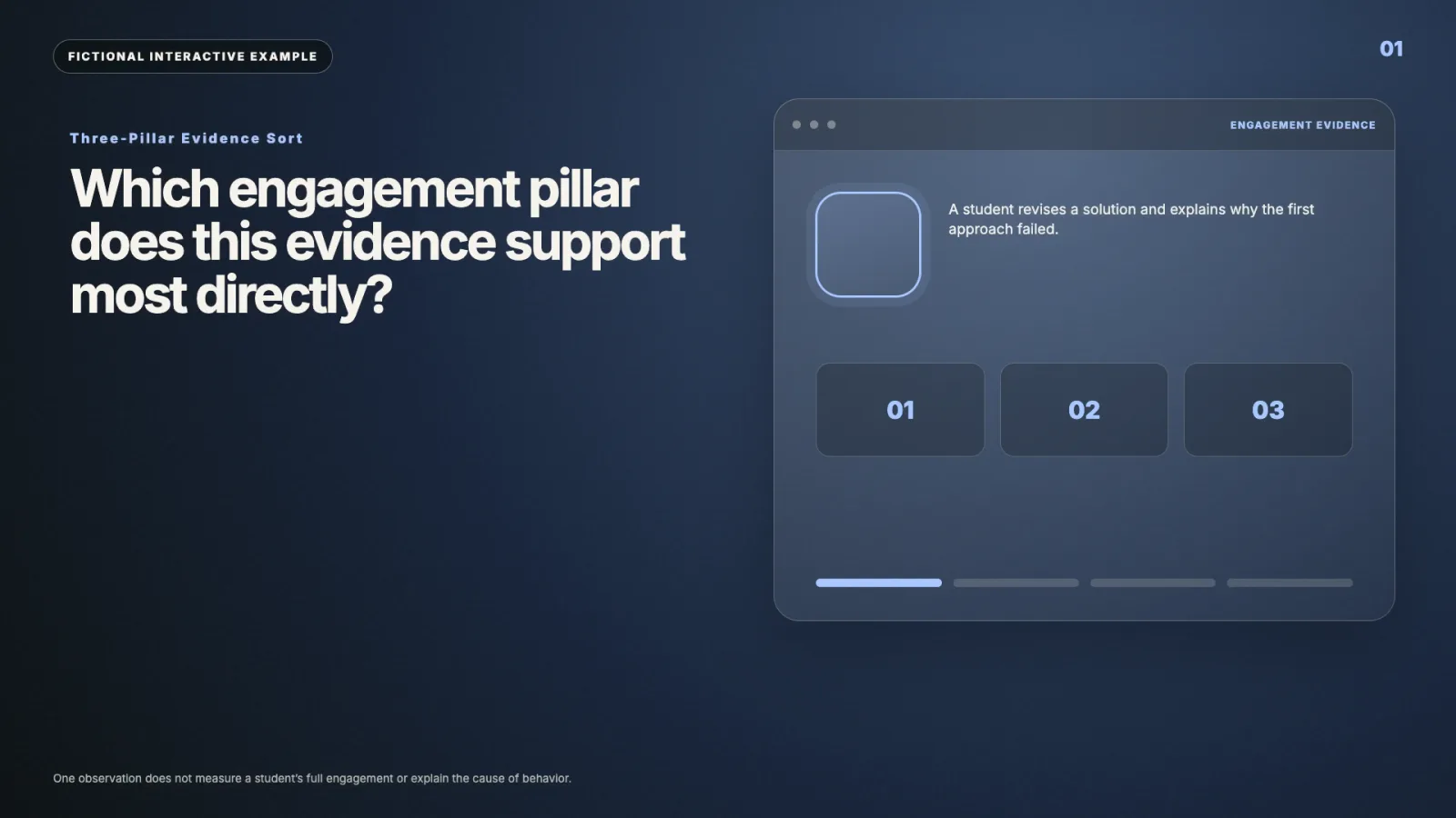Student engagement evidence sort interactive video example