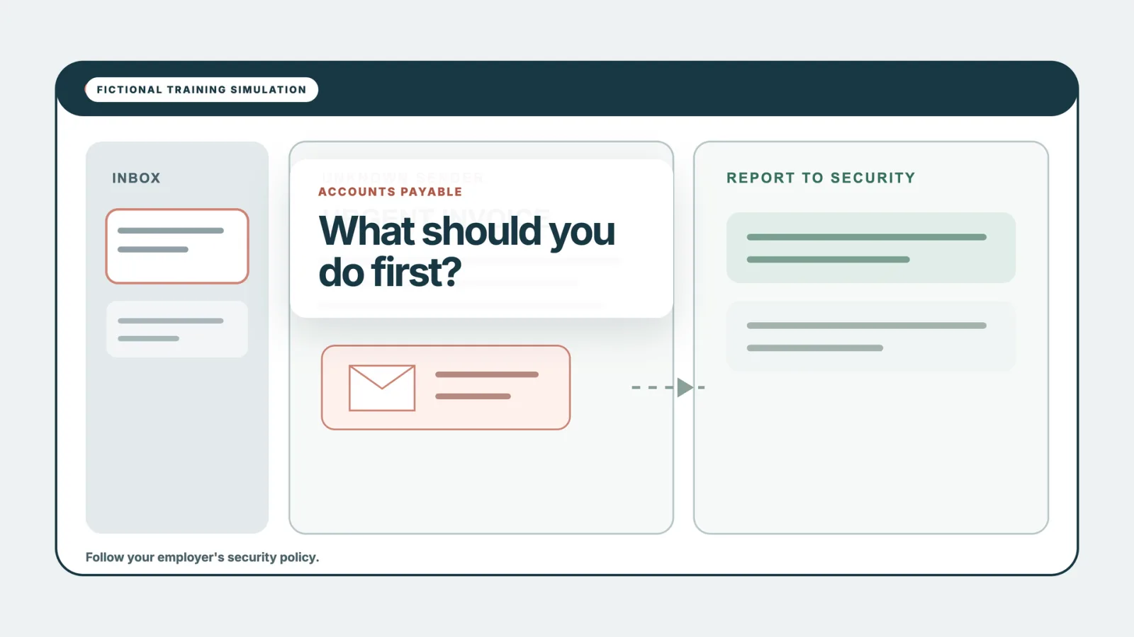 Suspicious invoice drill interactive video example