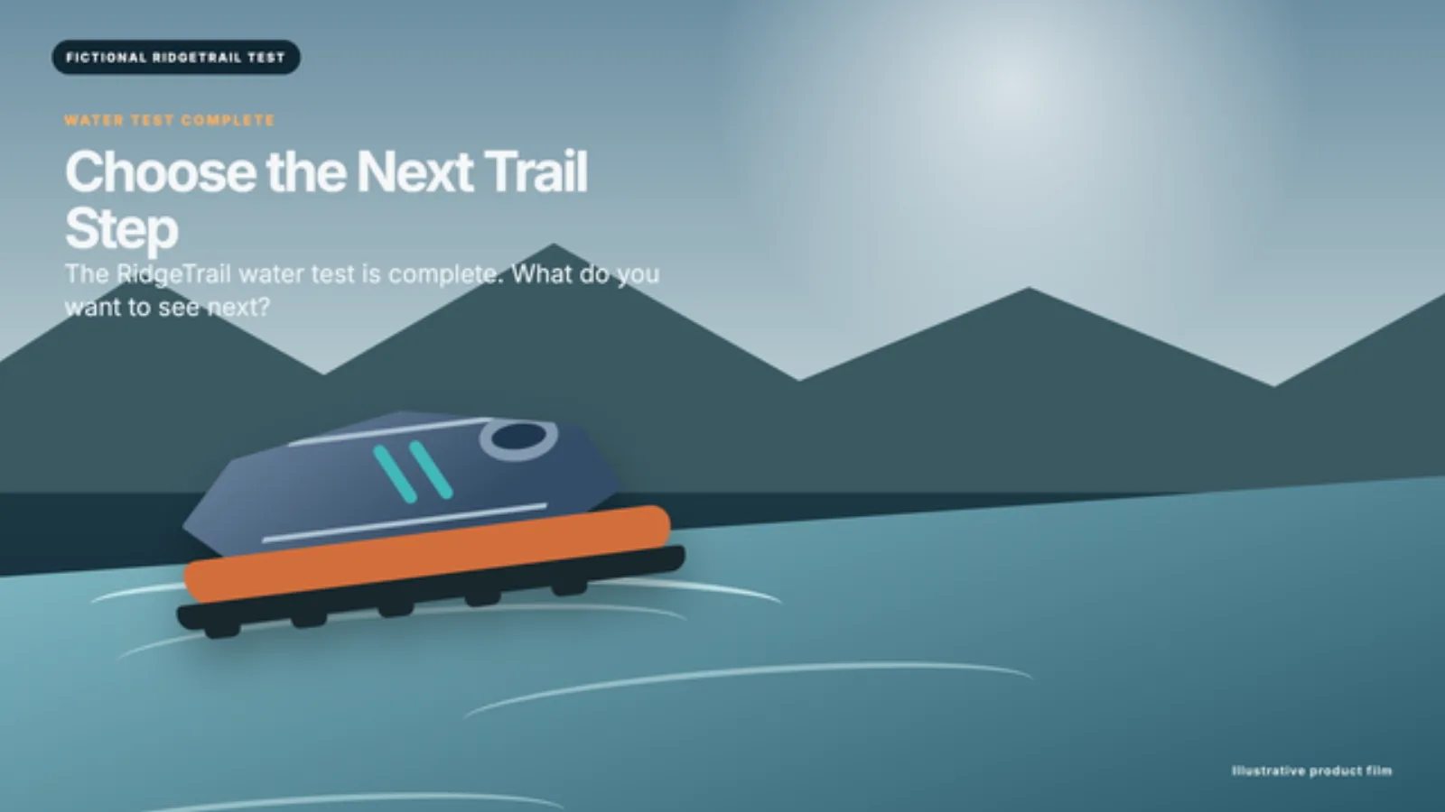 Choose the next trail step interactive video example