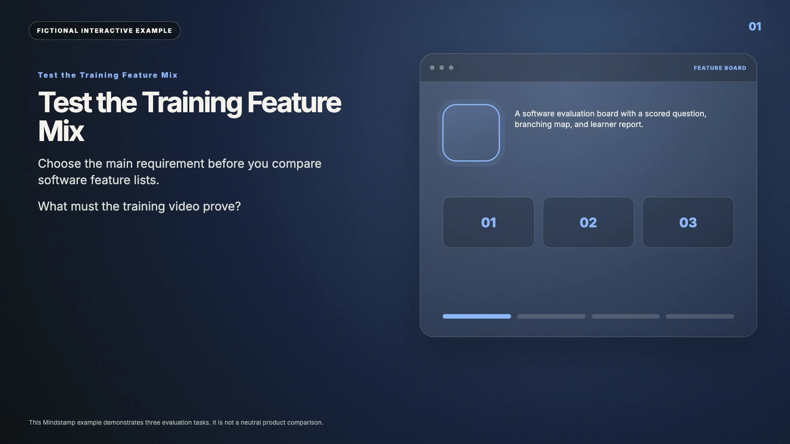 Test the training feature mix interactive video example