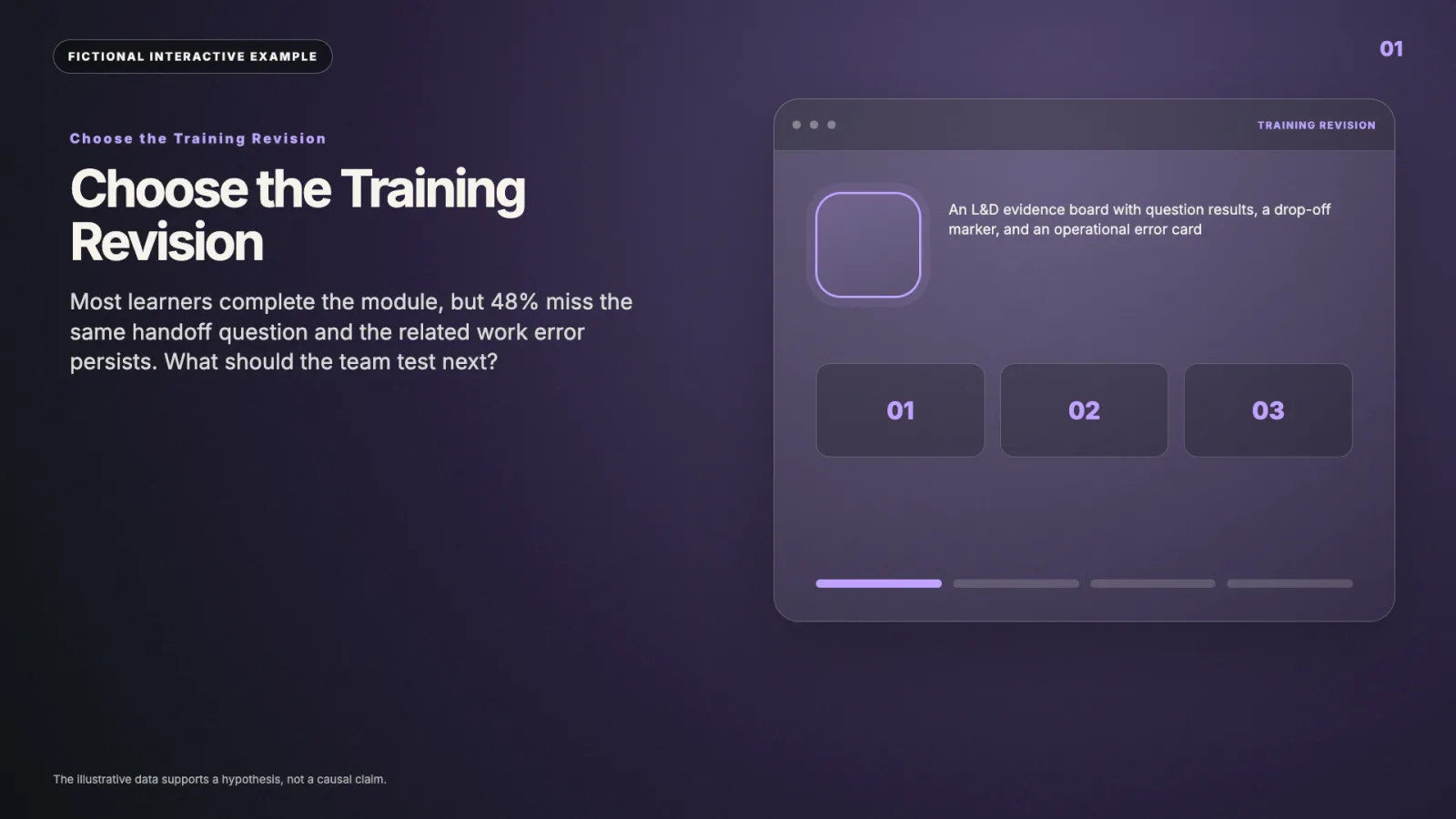 Choose the Training Revision interactive video example