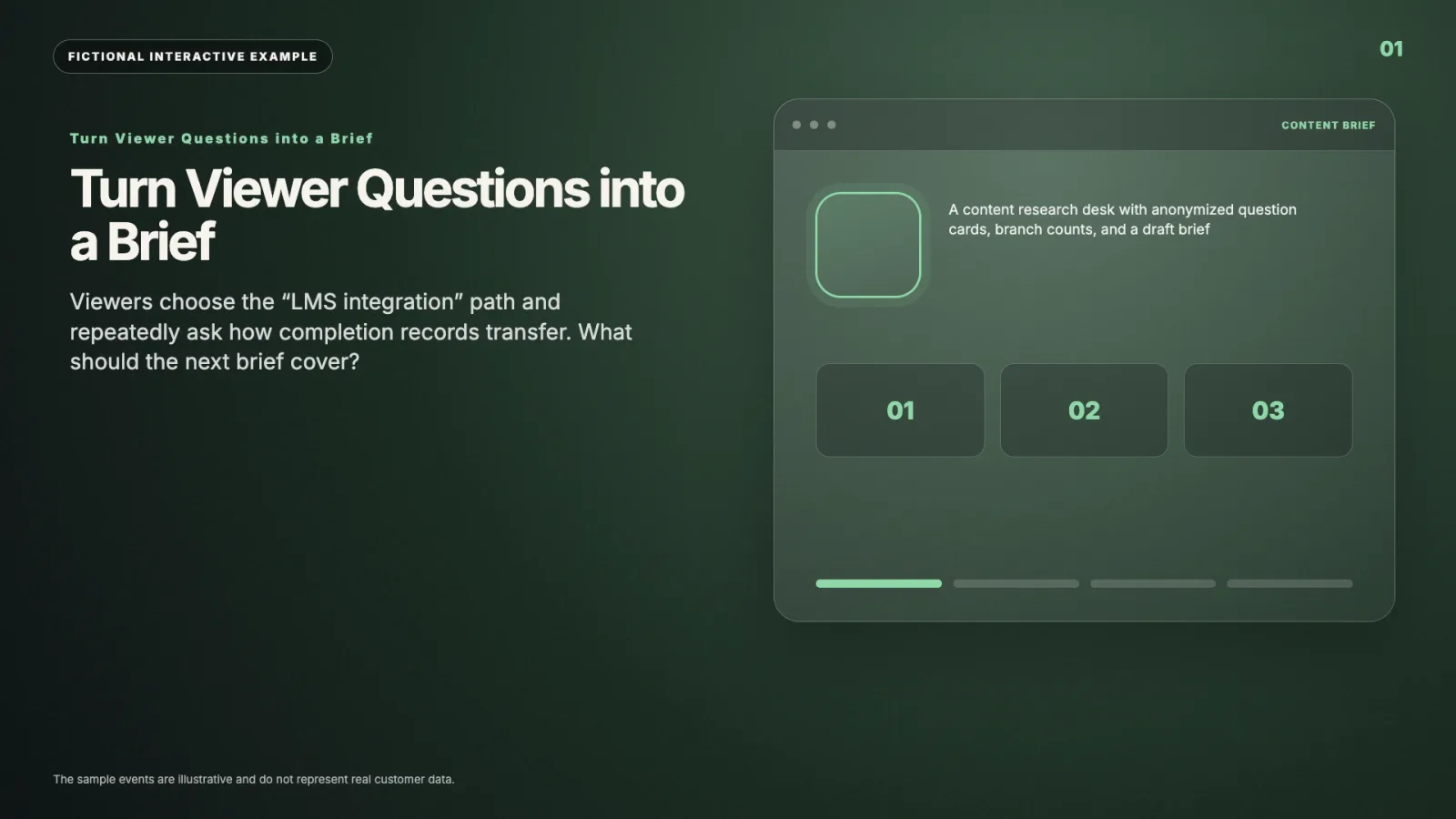 Turn Viewer Questions into a Brief interactive video example