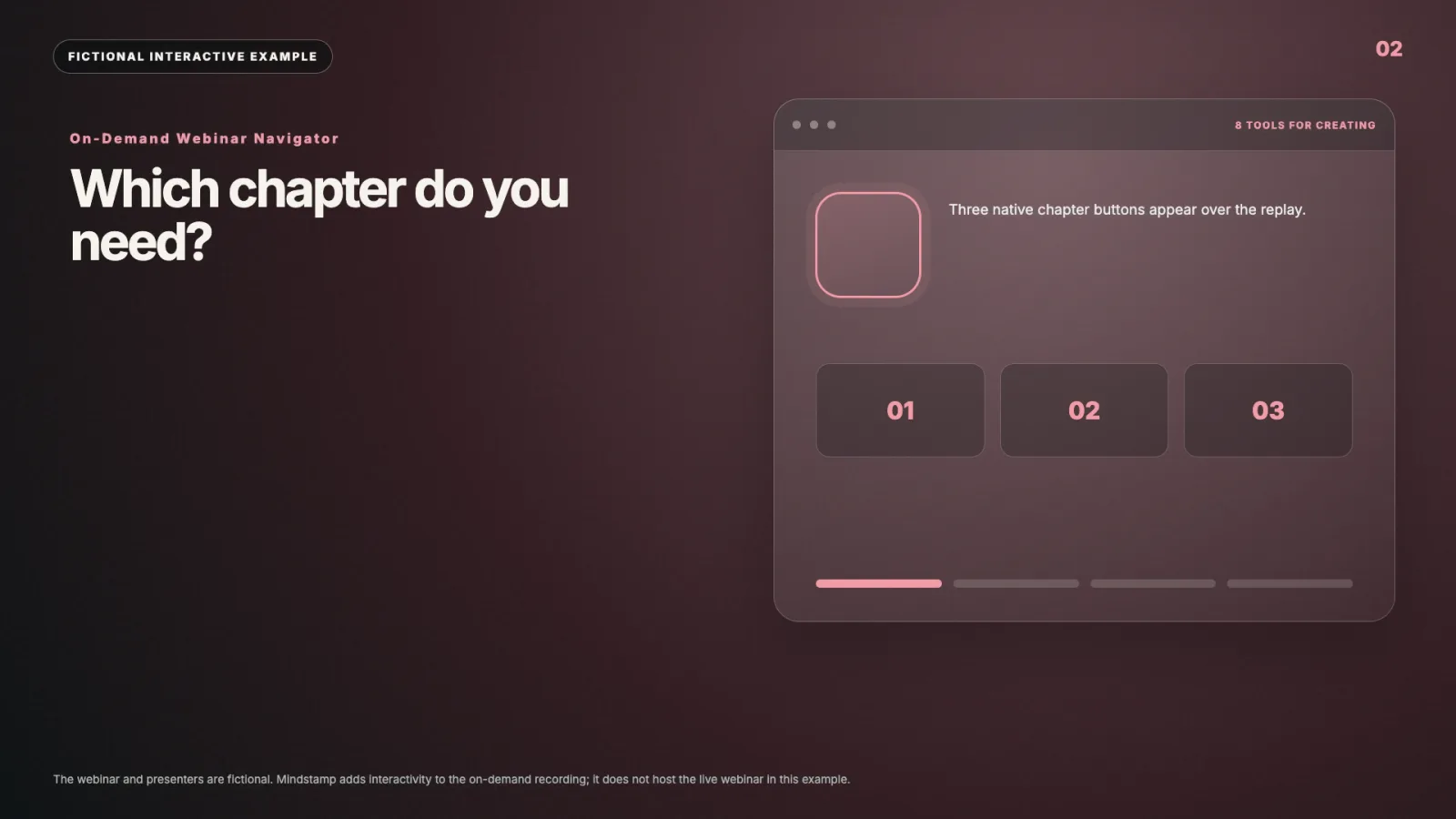 On-Demand Webinar Navigator interactive video example